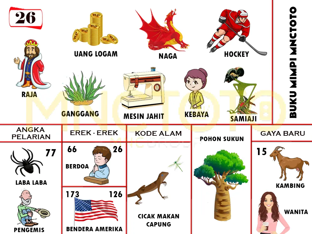 buku mimpi erek erek togel 26