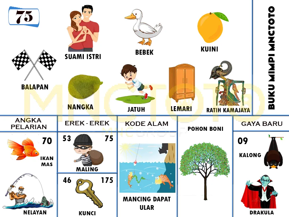 buku mimpi erek erek togel 75